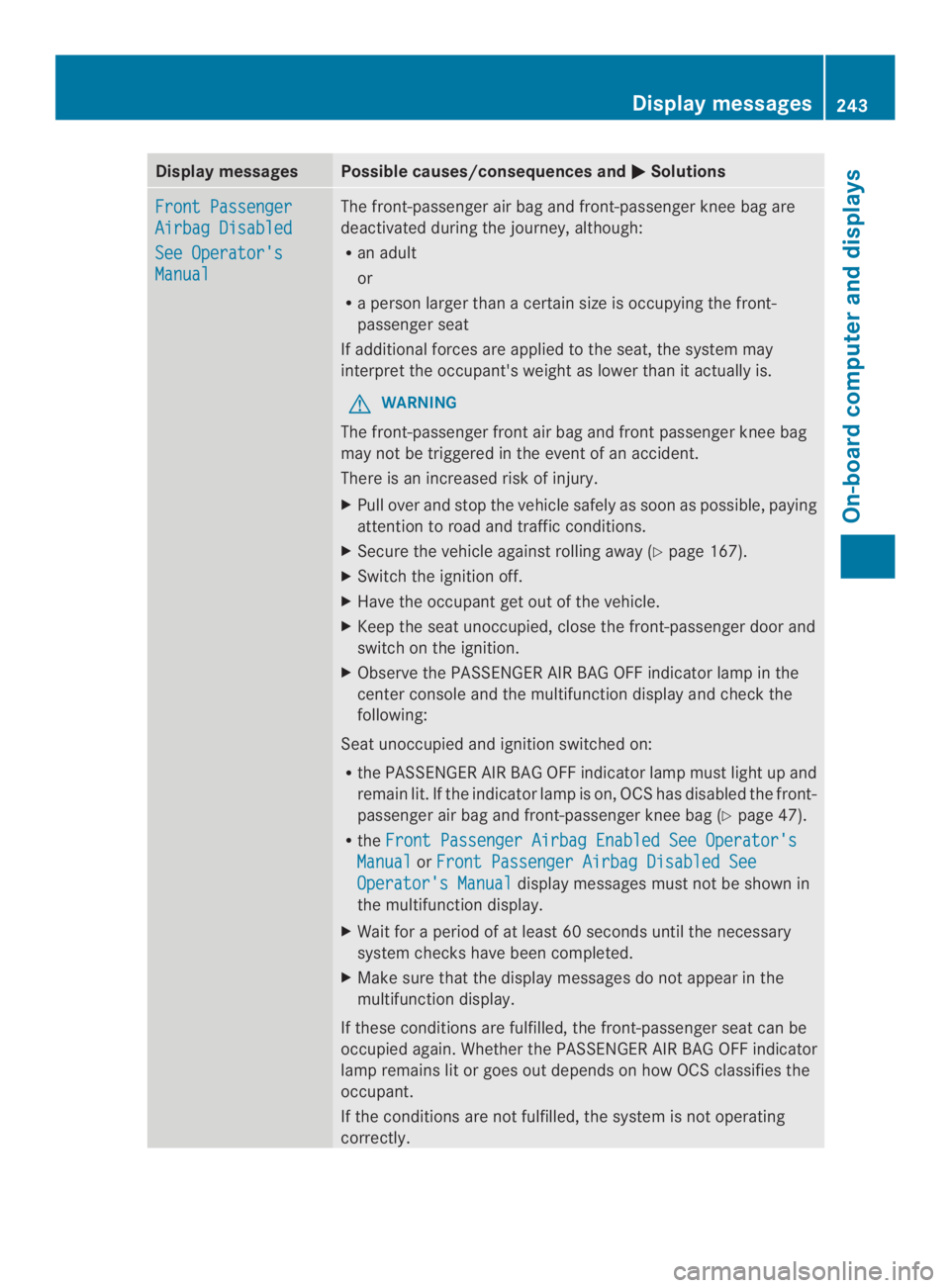 MERCEDES-BENZ CLS 2014  Owners Manual Display messagesPossible causes/consequences and�Solutions
Front Passenger
Airbag Disabled
See Operator's
Manual
The front-passenger air bag and front-passenger knee bag are
deactivated during th