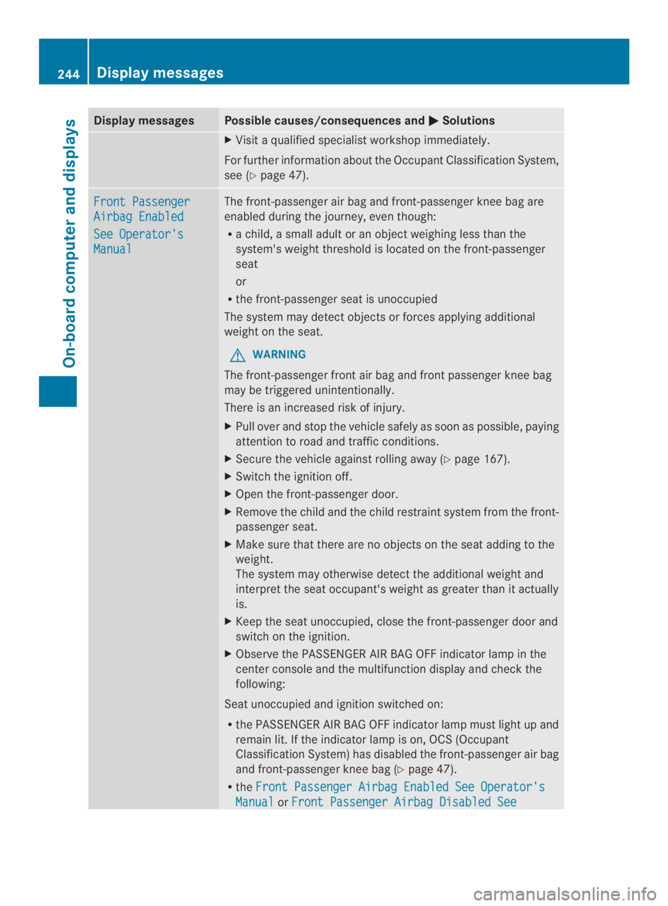 MERCEDES-BENZ CLS 2014  Owners Manual Display messagesPossible causes/consequences and�Solutions
XVisitaqualified specialist workshop immediately.
Forfurther information about theOccupantClassification System,
see (Ypage 47).
FrontPassen