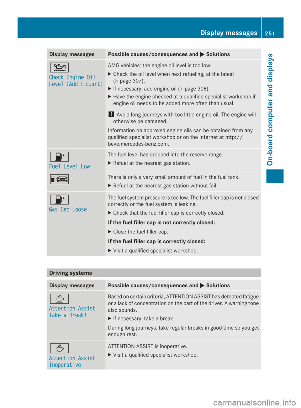 MERCEDES-BENZ CLS 2014  Owners Manual Display messagesPossible causes/consequences and�Solutions
�	
Check Engine Oil
Level(Add1quart)
AMGvehicles: theengineoil level is toolow.
XCheckthe oil level when next refueling, at the latest
(Ypag