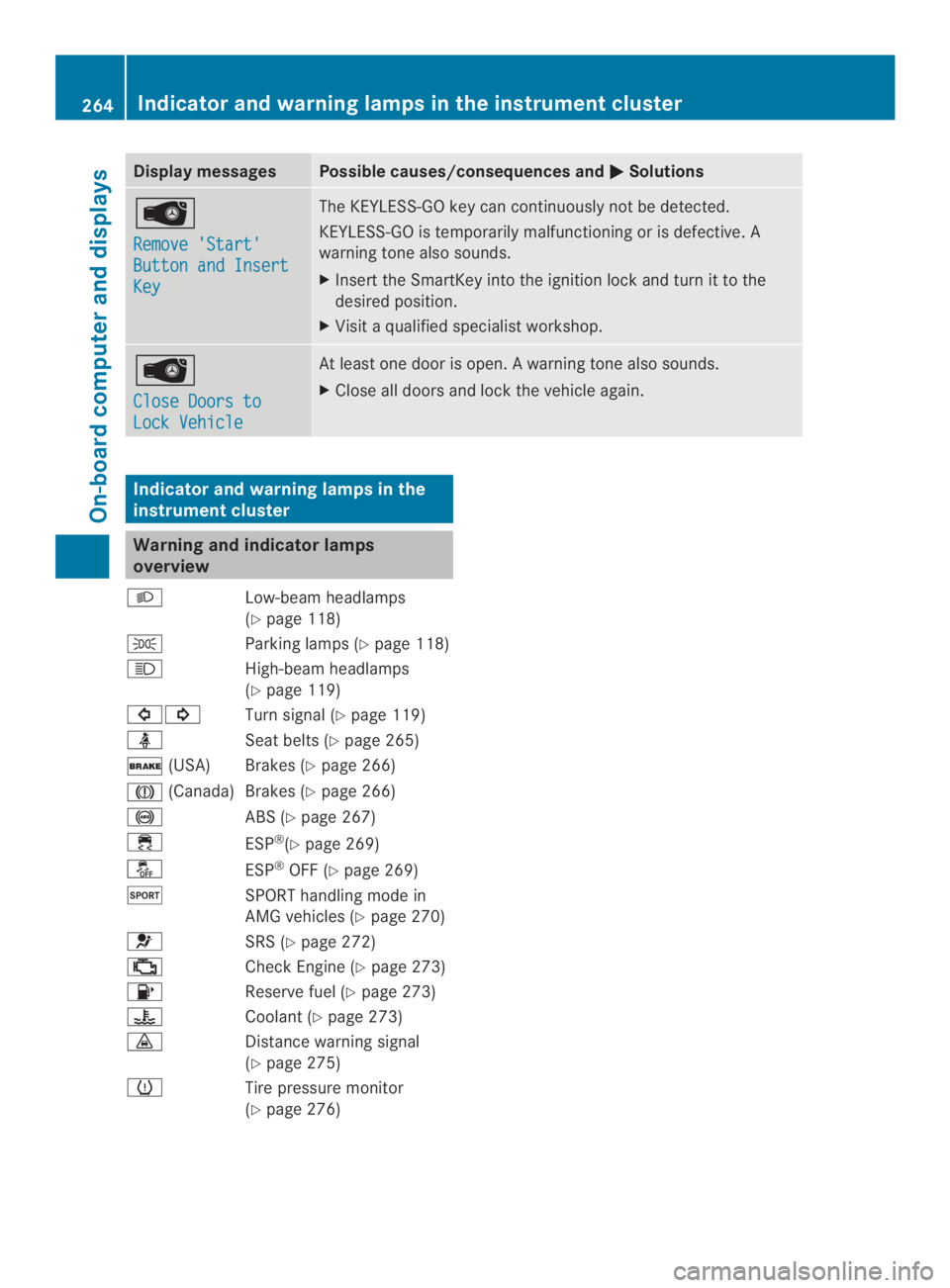 MERCEDES-BENZ CLS 2014  Owners Manual Display messagesPossible causes/consequences and�Solutions
�
Remove 'Start'
Button and Insert
Key
The KEYLESS-GO keycan continuouslynotbe detected.
KEYLESS-GO is temporarily malfunctioningor