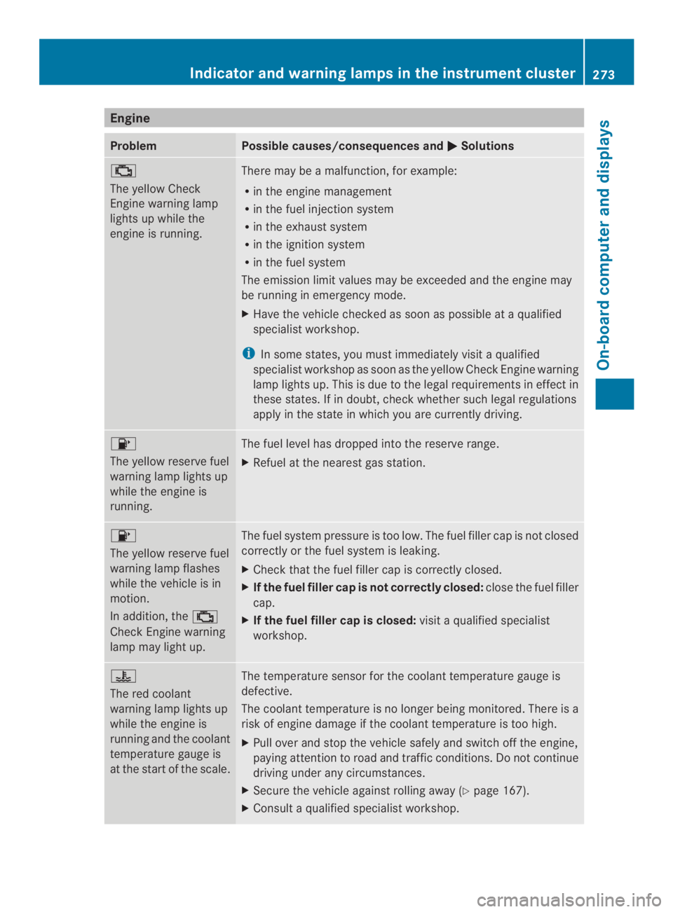 MERCEDES-BENZ CLS 2014  Owners Manual Engine
ProblemPossible causes/consequences and�Solutions
�\n
The yellow Check
Enginewarning lamp
lightsupwhile the
engineisrunning.
Theremay beamalfunction, for example:
Rin theenginemanagement
Rin t