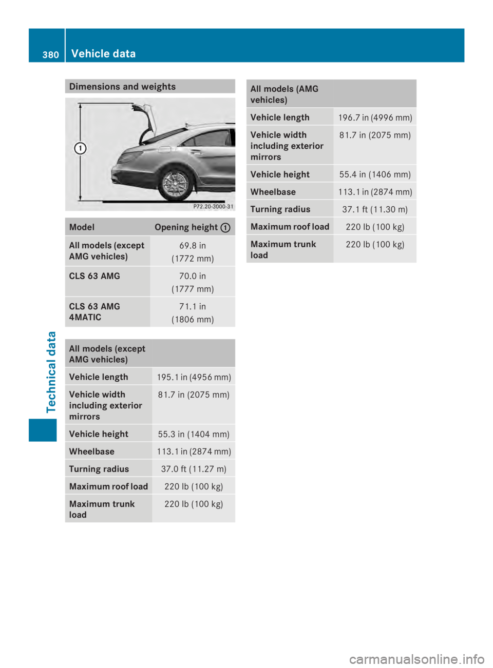 MERCEDES-BENZ CLS 2014  Owners Manual Dimensions andweights
ModelOpening height�
All models (except
AMG vehicles)
69.8 in
(1772 mm)
CLS 63 AMG70.0 in
(1777 mm)
CLS 63 AMG
4MATIC
71.1 in
(1806 mm)
All models (except
AMG vehicles)
Vehicle 