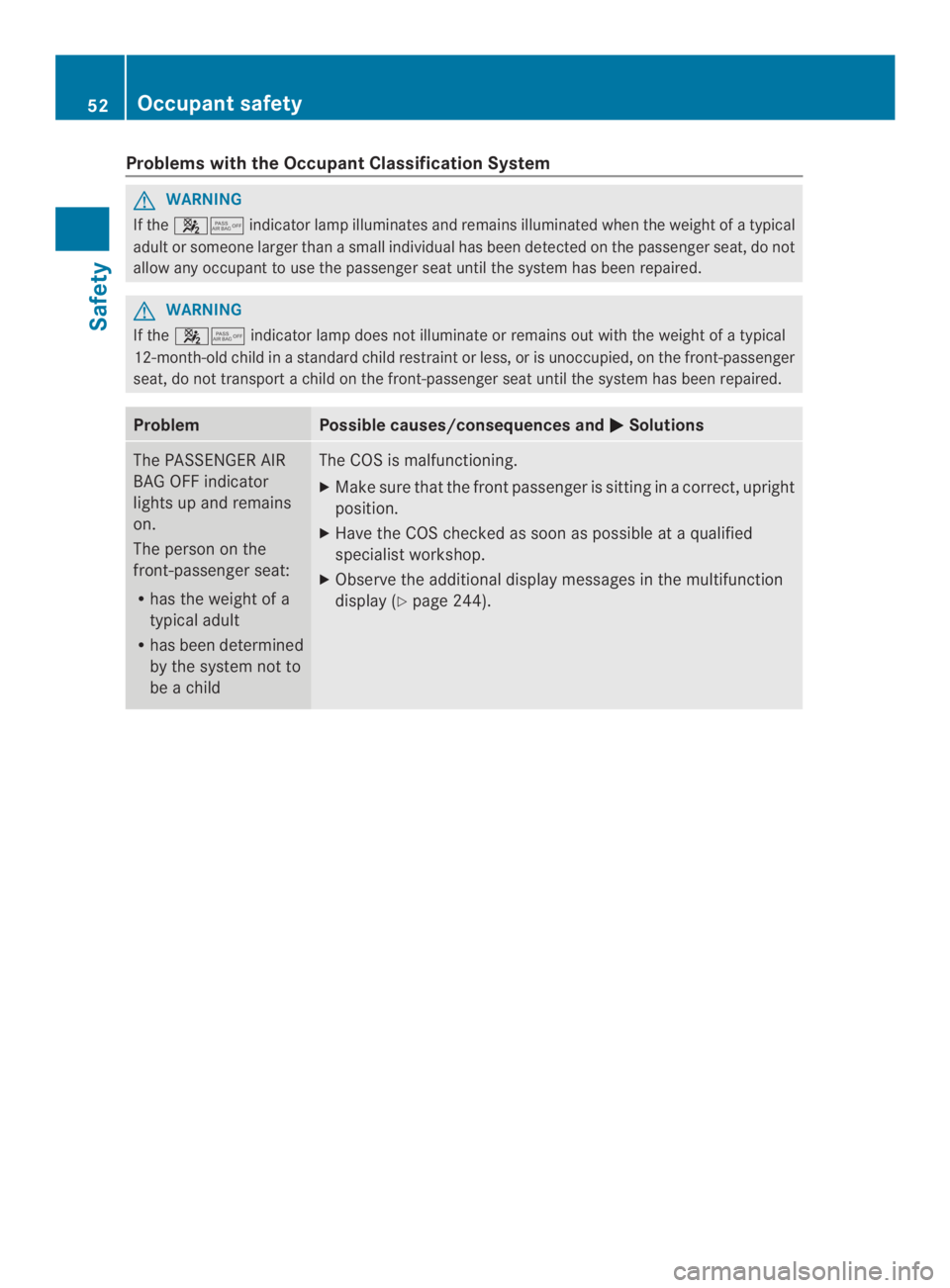 MERCEDES-BENZ CLS 2014 Workshop Manual Problems with the Occupant Classification System
GWARNING
If the��indicator lamp illuminates and remains illuminated when the weight ofatypical
adult or someone larger thanasmall individual has been