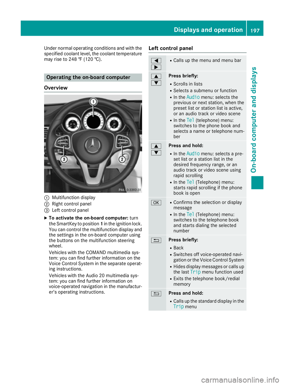 MERCEDES-BENZ CLS 2016  Owners Manual Under normal operating conditions and with the
specified coolant level, the coolant temperature
may rise to 248 ‡ (120 †).
Operating the on-board computer
Overview
�C
Multifunction display�D
Right