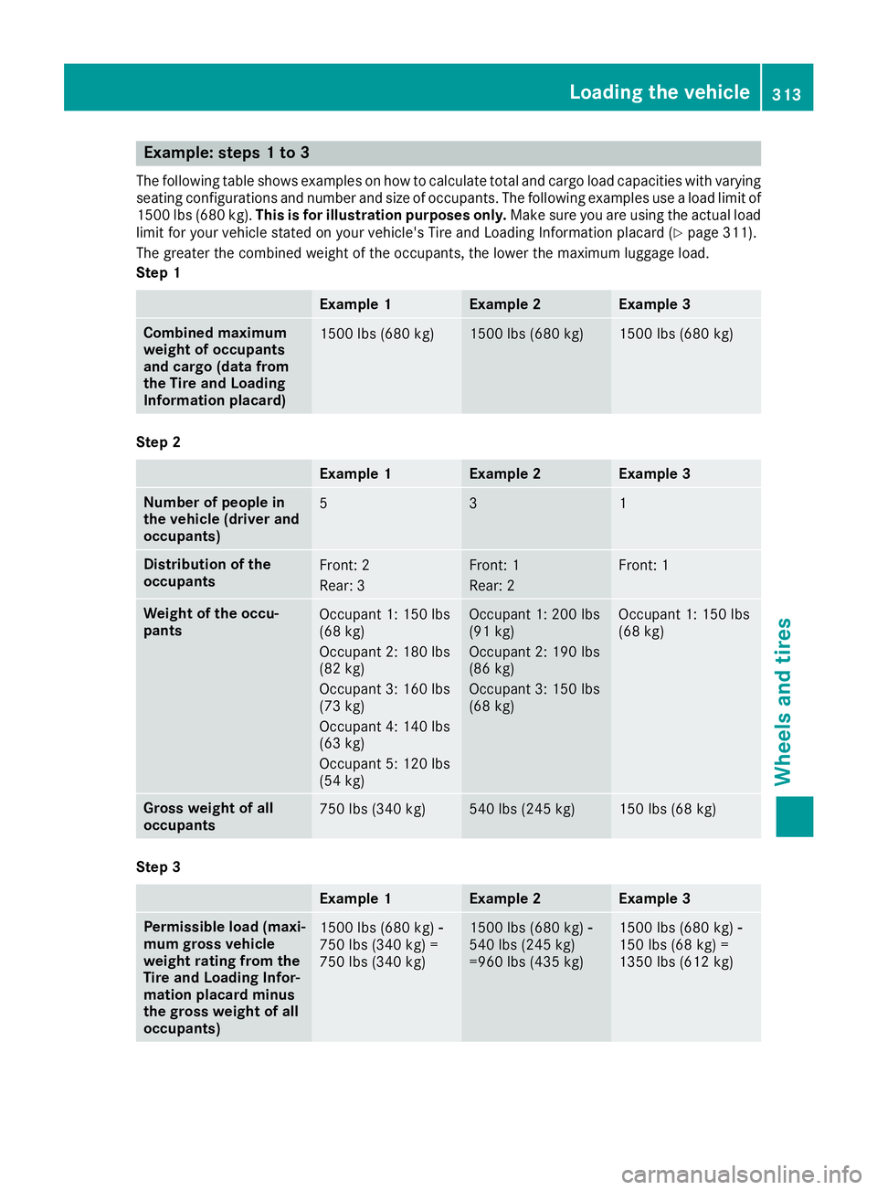 MERCEDES-BENZ CLS 2016  Owners Manual Example: steps 1 to 3 The following table shows examples on how to calculate total and cargo load capacities with varying
seating configurations and number and size of occupants. The following example