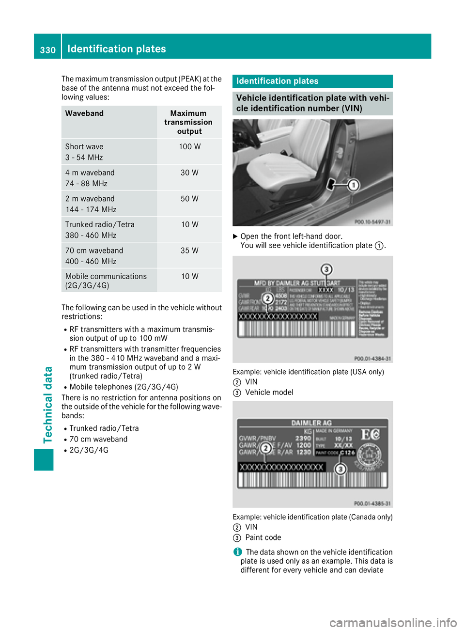MERCEDES-BENZ CLS 2016  Owners Manual The maximum transmission output (PEAK) at the
base of the antenna must not exceed the fol-
lowing values:
Waveband Maximum
transmission
output
Short wave
3 - 54 MHz 100 W
4 m waveband
74 - 88 MHz 30 W