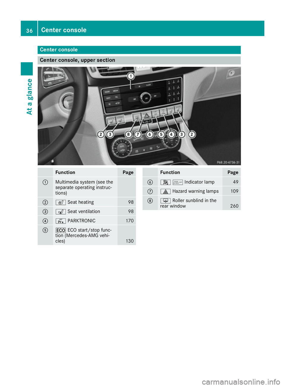 MERCEDES-BENZ CLS 2016 Owners Guide Center console
Center console, upper section
Function Page
�C
Multimedia system (see the
separate operating instruc-
tions)
�D
�r Seat heating
98
�