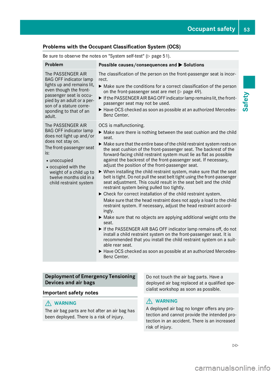 MERCEDES-BENZ CLS 2016 Workshop Manual Problems with the Occupant Classification System (OCS) Be sure to observe the notes on "System self-test" ( Y
page 51).
Problem
Possible causes/consequences and �P Solutions
The PASSENGER AIR
