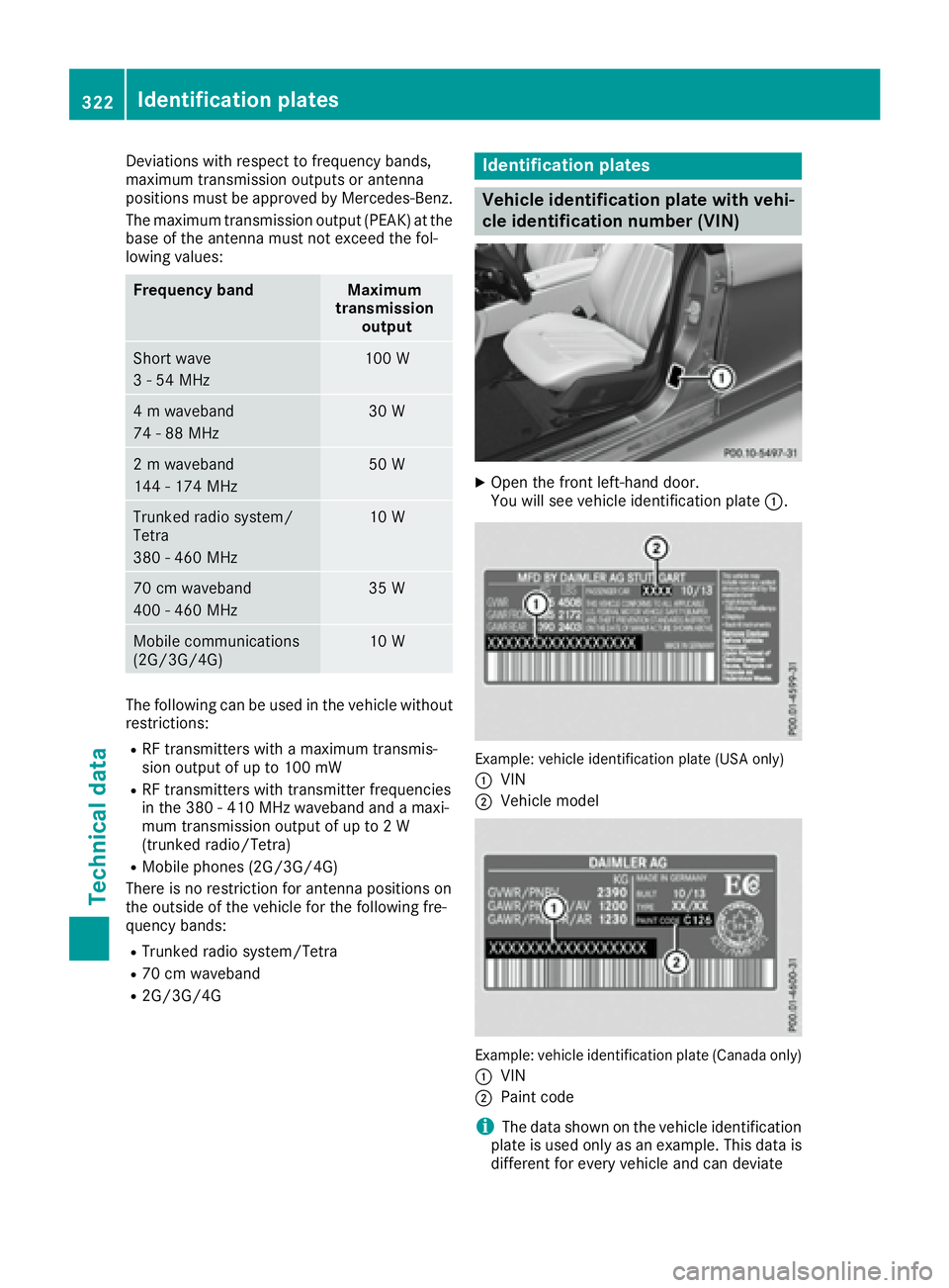 MERCEDES-BENZ CLS 2017  Owners Manual Deviations with respect to frequency bands,
maximum transmission outputs or antenna
positions must be approved by Mercedes-Benz.
The maximum transmission output (PEAK) at the
base of the antenna must 