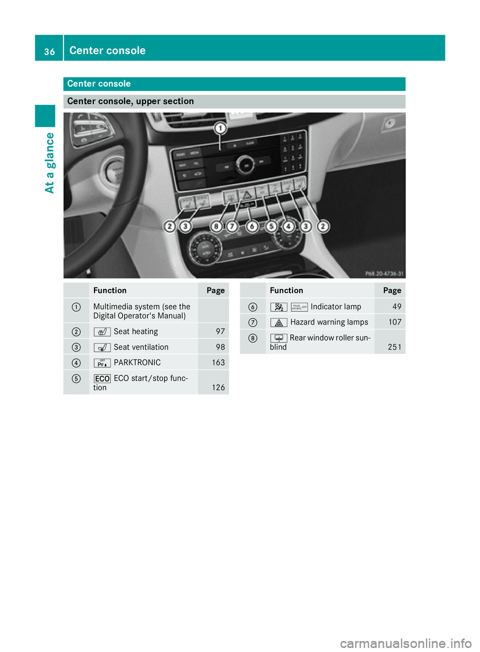 MERCEDES-BENZ CLS 2017 Owners Guide Center console
Center console, upper section
Function Page
�C
Multimedia system (see the
Digital Operator's Manual)
�D
�r Seat heating
97
�