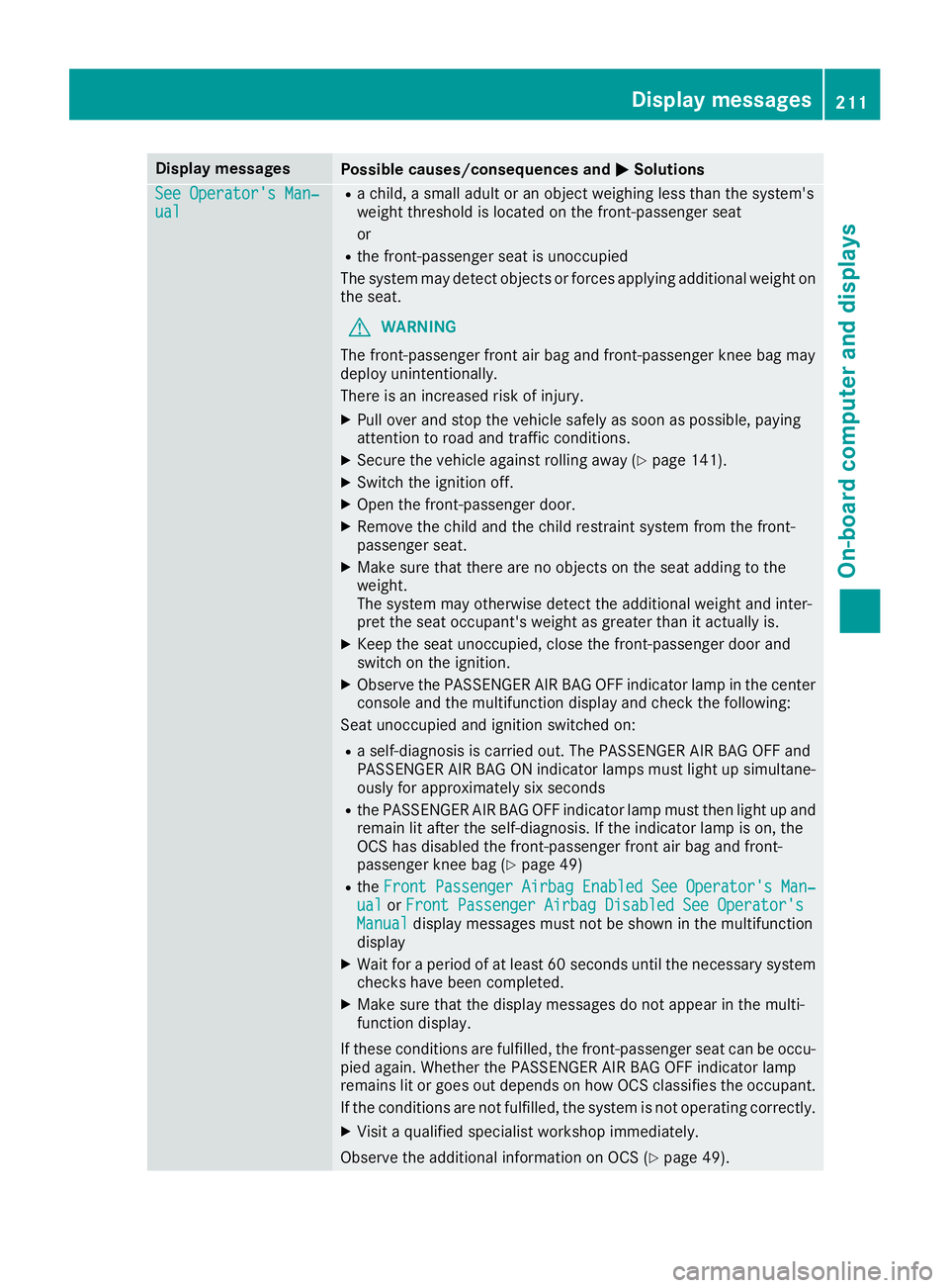 MERCEDES-BENZ CLS 2018  Owners Manual Display messages
Possible causes/consequences and �P Solutions
See Operator' s Man ‐
ual R
a child, a small adult or an objec t weighing less than th e system' s
weigh t threshold is locate 