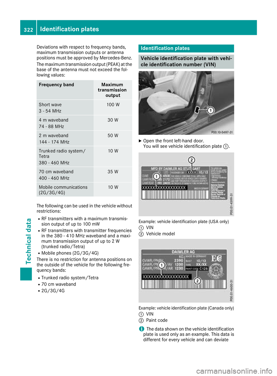 MERCEDES-BENZ CLS 2018  Owners Manual Deviations with respect to frequency bands,
maximum transmission outputs or antenna
positions must be approved by Mercedes-Benz.
The maximum transmission output (PEAK) at the
base of the antenna must 