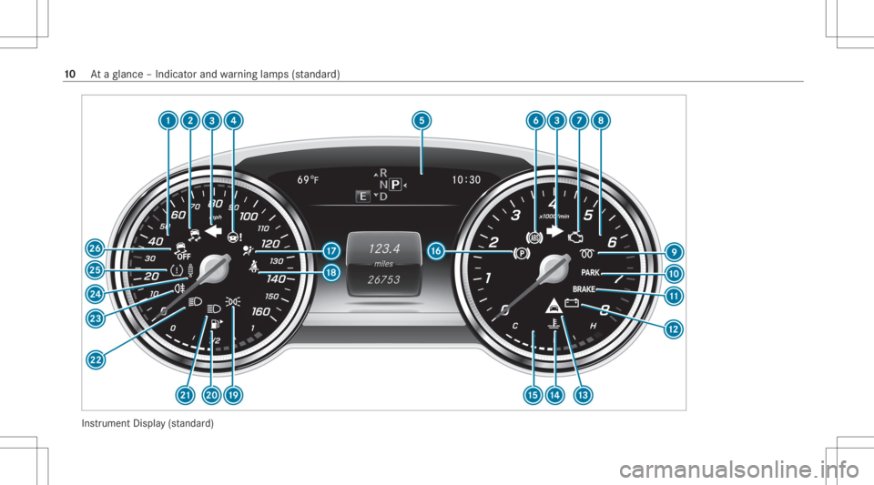 MERCEDES-BENZ CLS 2020 User Guide Ins
trument Display(s ta nda rd) 10
Ataglanc e– Indicat orand warning lam ps(sta nda rd) MERCEDES-BENZ CLS 2020 User Guide Ins
trument Display(s ta nda rd) 10
Ataglanc e– Indicat orand warning lam ps(sta nda rd)