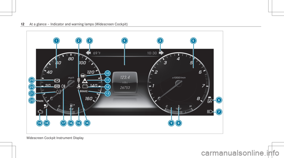 MERCEDES-BENZ CLS 2020 User Guide Wi
descr eenCockpit Instrument Display 12
Ataglanc e– Indicat orand warning lam ps(Widesc reen Coc kpit) MERCEDES-BENZ CLS 2020 User Guide Wi
descr eenCockpit Instrument Display 12
Ataglanc e– Indicat orand warning lam ps(Widesc reen Coc kpit)