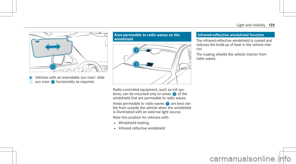MERCEDES-BENZ CLS 2020 Owners Manual #
Vehicles withan extenda ble su nvis or:sl id e
su nvis or1 horizontally as requ ired. Ar
ea per mea bletoradio wav eson the
wind shield Ra
dio-co ntro lled equipmen t,suc has tollsy s‐
te ms, can MERCEDES-BENZ CLS 2020 Owners Manual #
Vehicles withan extenda ble su nvis or:sl id e
su nvis or1 horizontally as requ ired. Ar
ea per mea bletoradio wav eson the
wind shield Ra
dio-co ntro lled equipmen t,suc has tollsy s‐
te ms, can