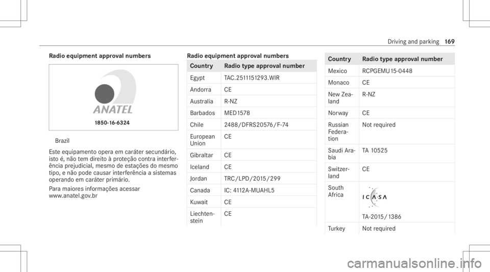 MERCEDES-BENZ CLS 2020 Owners Manual Ra
dio equipme ntappr oval number s Br
azil
Es te equipament ooper aem caráter secundár io,
is to é,não tem dir eitoàpr oteção contra int erfer‐
ência prejudi cial,mesmo deestações domesm MERCEDES-BENZ CLS 2020 Owners Manual Ra
dio equipme ntappr oval number s Br
azil
Es te equipament ooper aem caráter secundár io,
is to é,não tem dir eitoàpr oteção contra int erfer‐
ência prejudi cial,mesmo deestações domesm