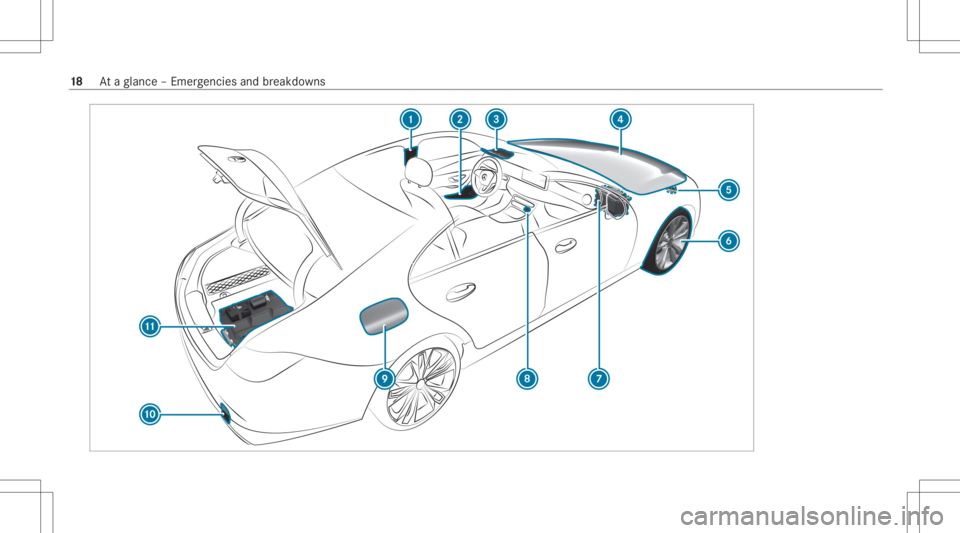 MERCEDES-BENZ CLS 2020 User Guide 18
Ataglanc e– Em erge ncie sand brea kdo wns MERCEDES-BENZ CLS 2020 User Guide 18
Ataglanc e– Em erge ncie sand brea kdo wns