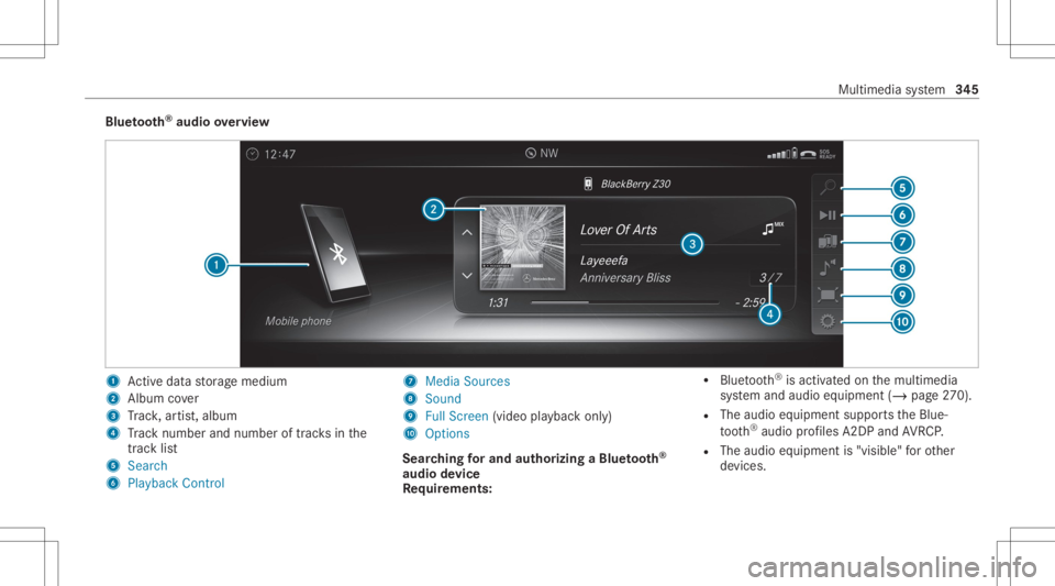 MERCEDES-BENZ CLS 2020 Owners Manual Blue
tooth®
audio overview 1
Activeda ta stor ag emedium
2 Album cover
3 Trac k, artis t,album
4 Trac knum berand num beroftrac ks inthe
tr ac klist
5 Search
6 Play ba ck Control 7
Med iaSou rces
8 S MERCEDES-BENZ CLS 2020 Owners Manual Blue
tooth®
audio overview 1
Activeda ta stor ag emedium
2 Album cover
3 Trac k, artis t,album
4 Trac knum berand num beroftrac ks inthe
tr ac klist
5 Search
6 Play ba ck Control 7
Med iaSou rces
8 S