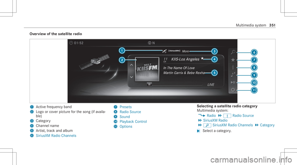 MERCEDES-BENZ CLS 2020 Owners Manual Ov
ervie wof thesat ellit era dio 1
Activefreq uency band
2 Logoor coverpictur efo rth esong (ifavaila‐
ble)
3 Categor y
4 Chan nelnam e
5 Artis t,trac kand album
6 SiriusXM RadioChannels 7
Pres ets MERCEDES-BENZ CLS 2020 Owners Manual Ov
ervie wof thesat ellit era dio 1
Activefreq uency band
2 Logoor coverpictur efo rth esong (ifavaila‐
ble)
3 Categor y
4 Chan nelnam e
5 Artis t,trac kand album
6 SiriusXM RadioChannels 7
Pres ets
