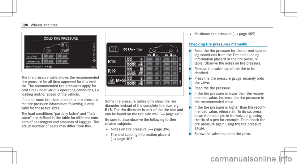 MERCEDES-BENZ CLS 2020 Owners Manual The
tirepr essur eta ble showsthere comme nded
tir epr ess urefo rall tires app rove dfo rth is vehi‐
cle. The recomme ndedtirepr ess ures apply for
cold tires und ervarious oper ating condit ions,i MERCEDES-BENZ CLS 2020 Owners Manual The
tirepr essur eta ble showsthere comme nded
tir epr ess urefo rall tires app rove dfo rth is vehi‐
cle. The recomme ndedtirepr ess ures apply for
cold tires und ervarious oper ating condit ions,i