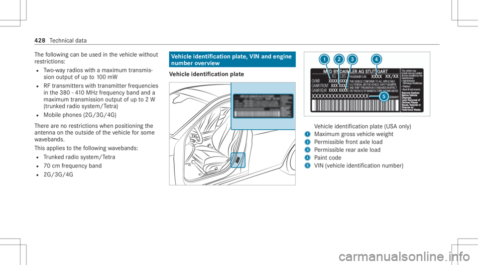 MERCEDES-BENZ CLS 2020 Owners Manual The
follo wing canbeused intheve hicle without
re strictions :
R Two-w ayradios withamaximum transmis ‐
sion output ofup to100mW
R RFtransmi tter swit htransmi tter freq uenci es
in the380 -41 0MHz MERCEDES-BENZ CLS 2020 Owners Manual The
follo wing canbeused intheve hicle without
re strictions :
R Two-w ayradios withamaximum transmis ‐
sion output ofup to100mW
R RFtransmi tter swit htransmi tter freq uenci es
in the380 -41 0MHz