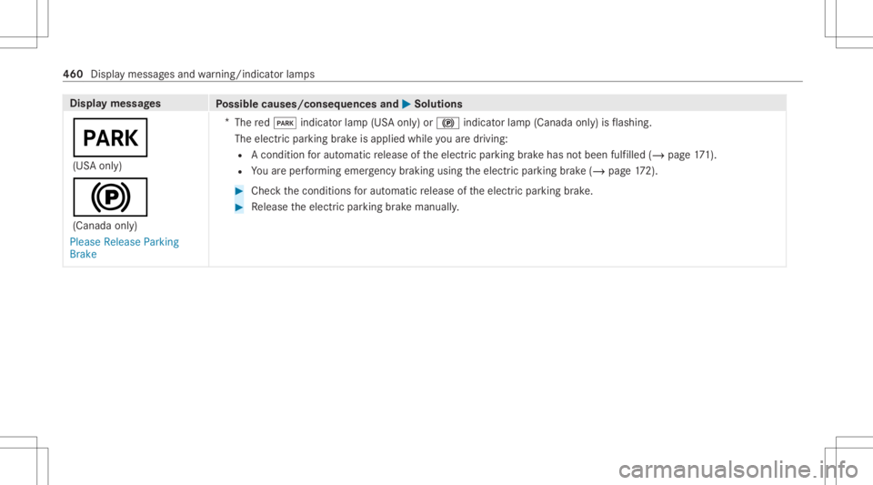 MERCEDES-BENZ CLS 2020 Owners Manual Disp
laymes sages
Possible causes/conseq uencesand0050 0050
Solutions
0049 (US Aonl y)
0024 (Canada only)
Please Release Parking
Brake *
The red0049 indicat orlam p(US Aonl y)or 0024 indicat orlam p(C MERCEDES-BENZ CLS 2020 Owners Manual Disp
laymes sages
Possible causes/conseq uencesand0050 0050
Solutions
0049 (US Aonl y)
0024 (Canada only)
Please Release Parking
Brake *
The red0049 indicat orlam p(US Aonl y)or 0024 indicat orlam p(C