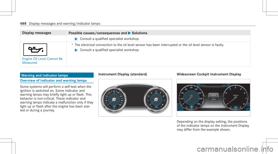 MERCEDES-BENZ CLS 2020 Owners Manual Disp
laymes sages
Possible causes/conseq uencesand0050 0050
Solutions #
Consult aqu alif ied spec ialistwo rkshop.
00B3 Engine OilLevel Cannot Be
Measured *T
heelectr icalconn ection totheoil leve lse MERCEDES-BENZ CLS 2020 Owners Manual Disp
laymes sages
Possible causes/conseq uencesand0050 0050
Solutions #
Consult aqu alif ied spec ialistwo rkshop.
00B3 Engine OilLevel Cannot Be
Measured *T
heelectr icalconn ection totheoil leve lse