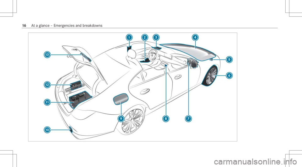 MERCEDES-BENZ CLS 2021 User Guide 16
Ataglanc e– Em erge ncie sand brea kdo wns MERCEDES-BENZ CLS 2021 User Guide 16
Ataglanc e– Em erge ncie sand brea kdo wns