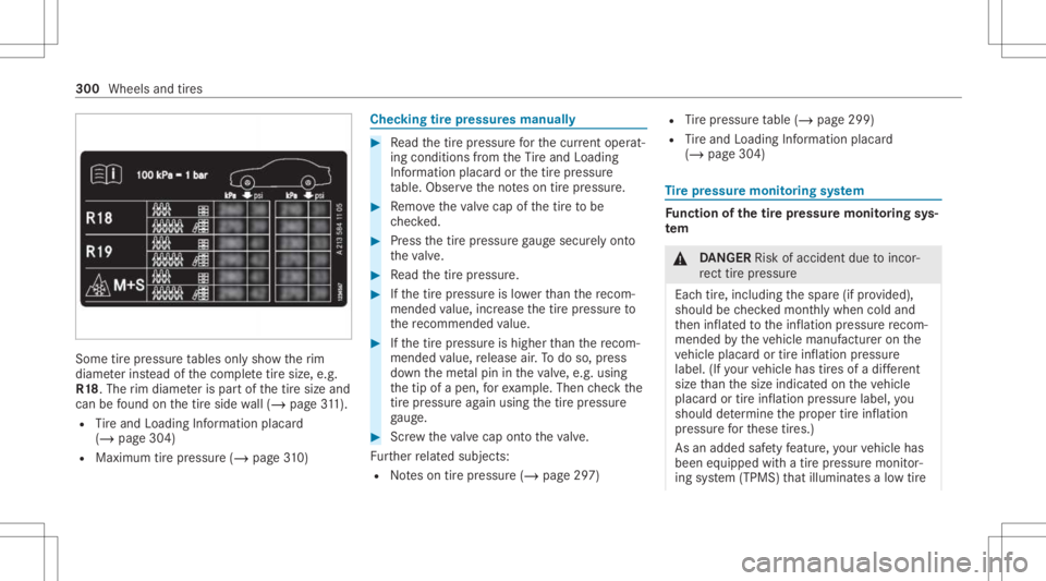 MERCEDES-BENZ CLS 2021  Owners Manual Some
tirepr ess ureta bles onlysho wtherim
diame terins tead ofthecom pletetiresize, e.g.
R1 8.The rim dia me teris par tof thetir esize and
can befound onthetir eside wall(/ page31 1).
R Tire and Loa