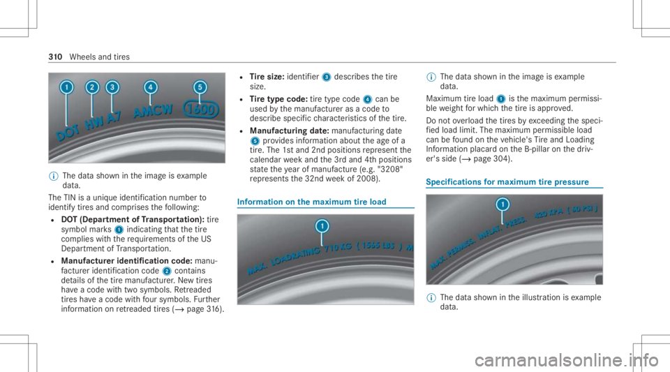 MERCEDES-BENZ CLS 2021  Owners Manual %
The datasho wnintheimag eis exam ple
dat a.
The TINisauniq ueiden tificat ion num berto
ident ifytires and comprises thefo llo wing:
R DOT(Depar tment ofTranspo rtation ):tir e
symb olmar ks1 indic 