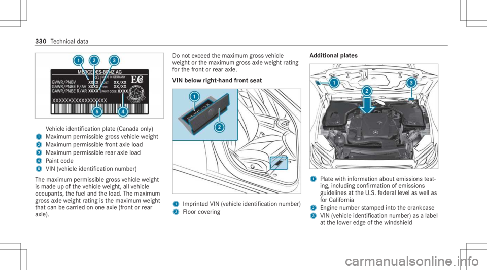 MERCEDES-BENZ CLS 2021  Owners Manual Ve
hicle identif ication plate(Canada only)
1 Maximum permissible gross vehicle weight
2 Maxim umpermissib lefront axle load
3 Maxim umpermissib lerear axle load
4 Paint code
5 VIN (vehicle identifica