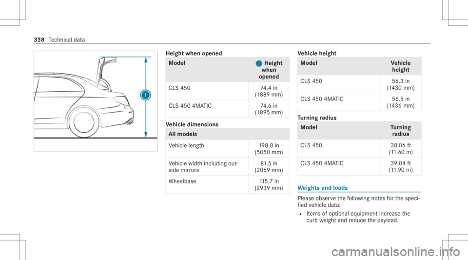 MERCEDES-BENZ CLS 2021  Owners Manual Heig
htwhe nopen ed Model
1 1
Heig ht
whe n
open ed
CL S450 74.4 in
(1 889 mm)
CL S450 4MATIC 74.6 in
(1 895 mm) Ve
hicl edimens ions All
models
Ve hicle length1 98.8in
(5050 mm)
Ve hicle widthincludi