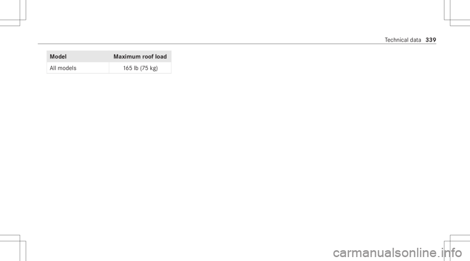 MERCEDES-BENZ CLS 2021 Owners Manual Model
Maximumroof load
All mode ls 165lb (75 kg ) Te
ch nica lda ta 339 MERCEDES-BENZ CLS 2021 Owners Manual Model
Maximumroof load
All mode ls 165lb (75 kg ) Te
ch nica lda ta 339