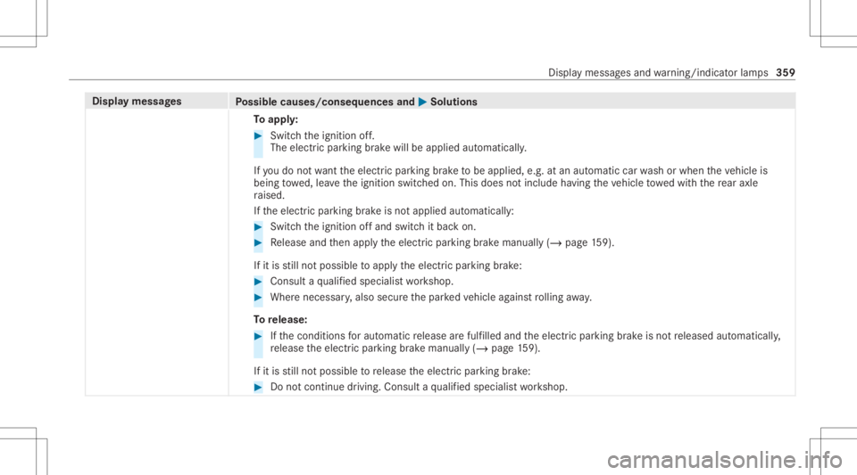 MERCEDES-BENZ CLS 2021  Owners Manual Disp
laymes sages
Possible causes/conseq uencesand0050 0050
Solutions
To appl y: #
Swi tchth eignition off.
The electr icpar king brak ewill beapplied automaticall y.
If yo udo notwa nttheelectr icpar