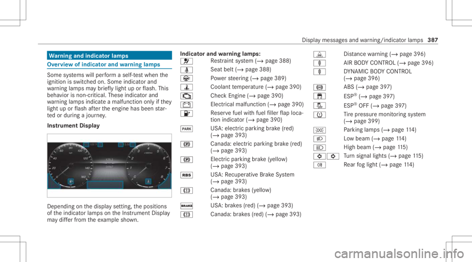MERCEDES-BENZ CLS 2021  Owners Manual Wa
rning and indicat orlam ps Ov
ervie wof indicat orand warning lam ps Som
esy stems willperform aself -tes twhen the
ignit ionisswitc hedon.Som eindic ator and
wa rning lam psma ybr ief lylight upor