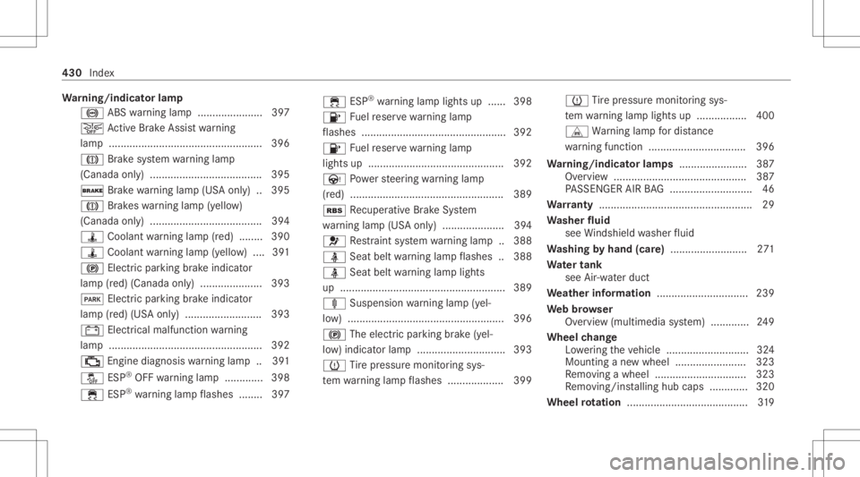 MERCEDES-BENZ CLS 2021 Owners Manual Wa
rning/indicat orlam p
0025 ABSwa rning lam p...................... 397
00D4 ActiveBr ak eAssi stwa rning
lam p................................................ .... 396
004D Brakesy stem warning lam MERCEDES-BENZ CLS 2021 Owners Manual Wa
rning/indicat orlam p
0025 ABSwa rning lam p...................... 397
00D4 ActiveBr ak eAssi stwa rning
lam p................................................ .... 396
004D Brakesy stem warning lam