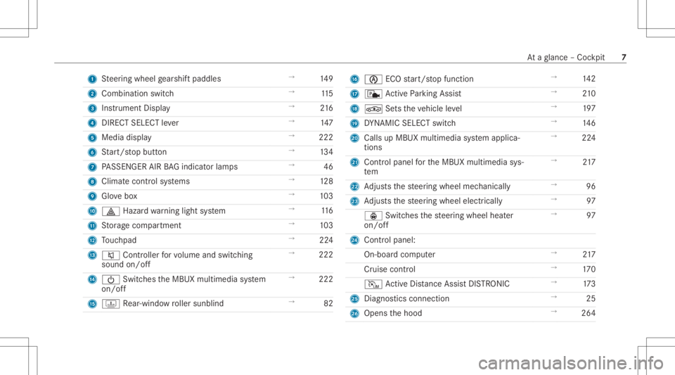 MERCEDES-BENZ CLS 2021 Owners Manual 1
Steer ing wheel gearshif tpaddles →
149
2 Comb inationswit ch →
115
3 Instrument Display →
216
4 DIRECT SELEC Tleve r →
147
5 Media display →
222
6 Start/ stop butt on →
134
7 PASSENGER MERCEDES-BENZ CLS 2021 Owners Manual 1
Steer ing wheel gearshif tpaddles →
149
2 Comb inationswit ch →
115
3 Instrument Display →
216
4 DIRECT SELEC Tleve r →
147
5 Media display →
222
6 Start/ stop butt on →
134
7 PASSENGER