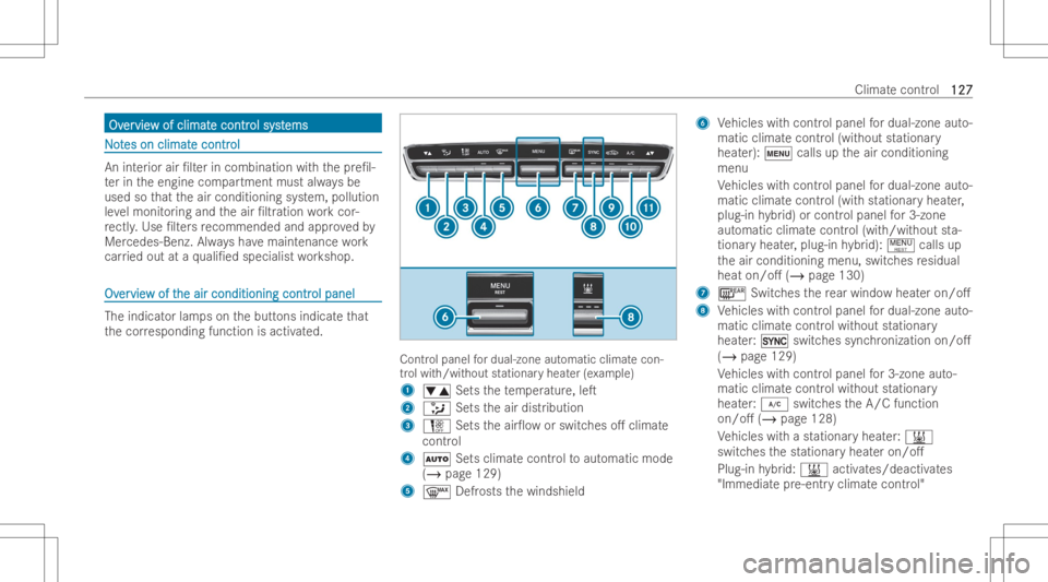 MERCEDES-BENZ CLS 2022  Owners Manual OvOv
er er
vie vie
wof climat w
of climat econtr e
contr olsyst ol
systems ems
NNo o
t t
es on climat es
on climat econtr e
contr ol ol
An
interior air/lter incombination withth epr e/l-
te rin thee