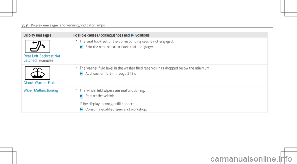 MERCEDES-BENZ CLS 2022  Owners Manual DisplaDispla
ymessag y
messag es P es
Possible causes/conseq ossible
causes/conseq uencesand uences
and0050 0050
Soluti ons Soluti
ons
006F
Rea rLeft Backrest Not
Latched (exa mp le) *T
heseat backres