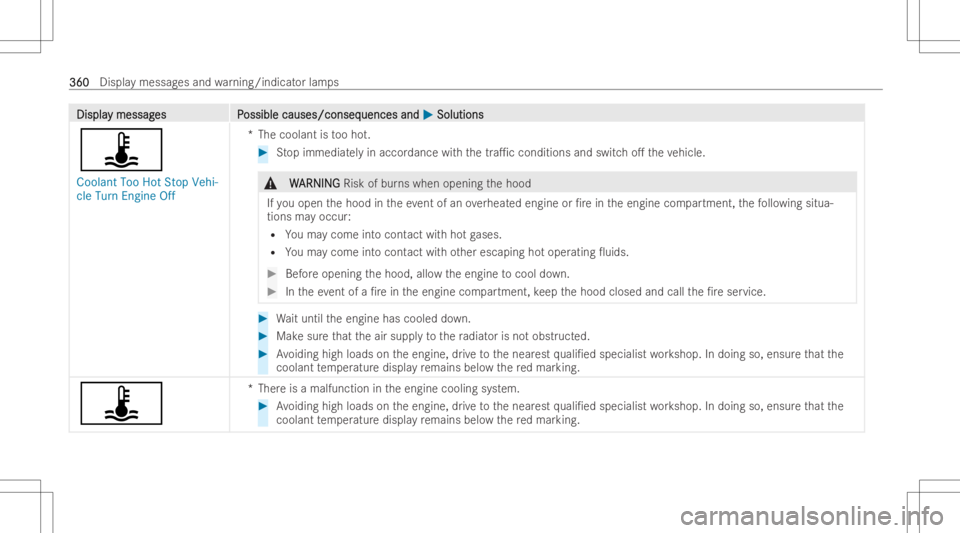 MERCEDES-BENZ CLS 2022  Owners Manual DisplaDispla
ymessag y
messag es P es
Possible causes/conseq ossible
causes/conseq uencesand uences
and0050 0050
Soluti ons Soluti
ons
ÿ
Cool antToo HotStop Vehi-
cle Turn Engine Off *T
hecoolan tis 