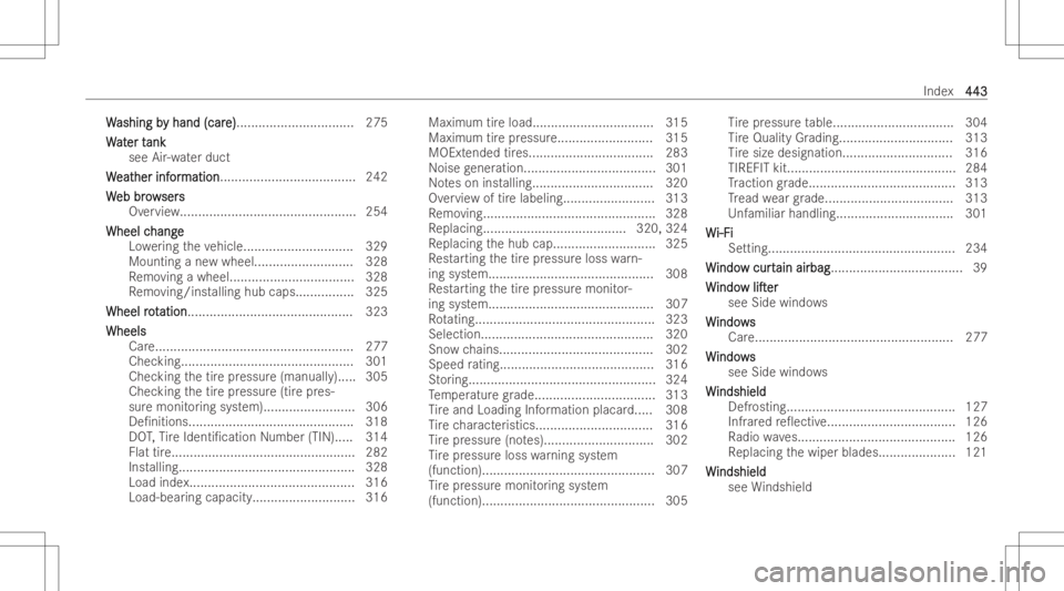 MERCEDES-BENZ CLS 2022  Owners Manual WW
ashing b ashing
by hand (car y
hand (care) e)
... ............................. 275
W W
at at
er t er
tank ank
see Air-water duct
W W
eat eat
her inf her
infor or
matio n matio
n... ...............