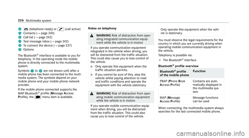 MERCEDES-BENZ E CLASS 2017  Owners Manual 4
�q (telephon er eady) or �