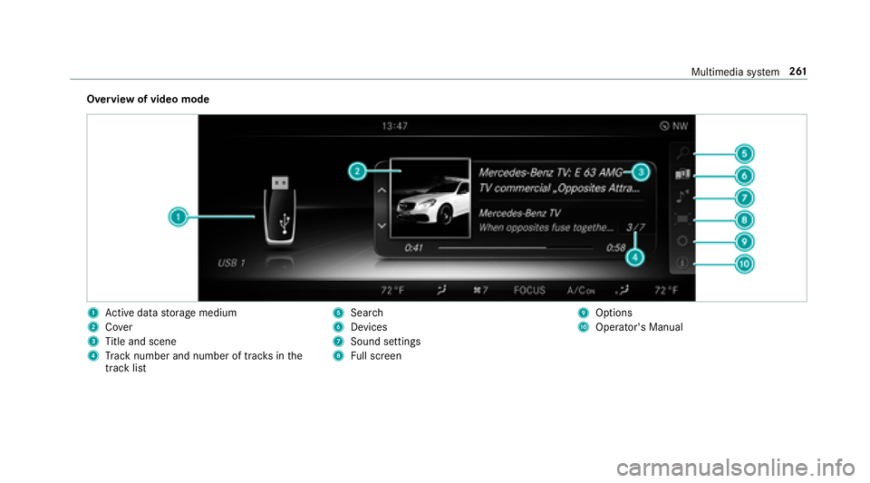 MERCEDES-BENZ E CLASS 2017  Owners Manual Overvie wofv ideo mode
1
Ac tiv ed at as to ra ge medium
2
Co ve r
3
Ti tle and scene
4
Tr ac kn umber and number of trac ks in th e
trac kl is t 5
Sea rc h
6
Devices
7
Sound settings
8
Fu ll screen 9