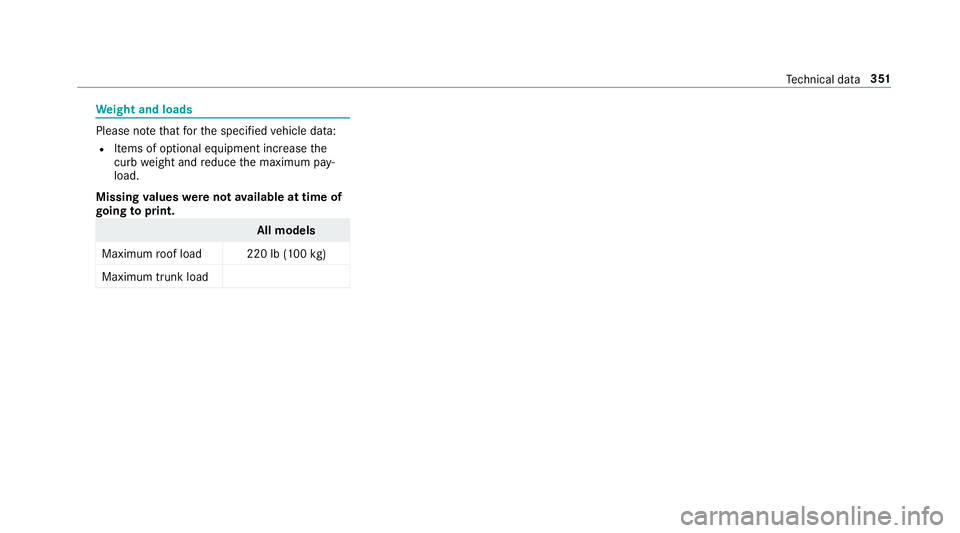 MERCEDES-BENZ E CLASS 2017  Owners Manual We ight and loads
Please no te th at fo rt he specified ve hicle data:R
Items of optional equipment increase th e
curb we ight and re duce th em aximum pay‐
load.
Missing va lues we re no ta va ilab