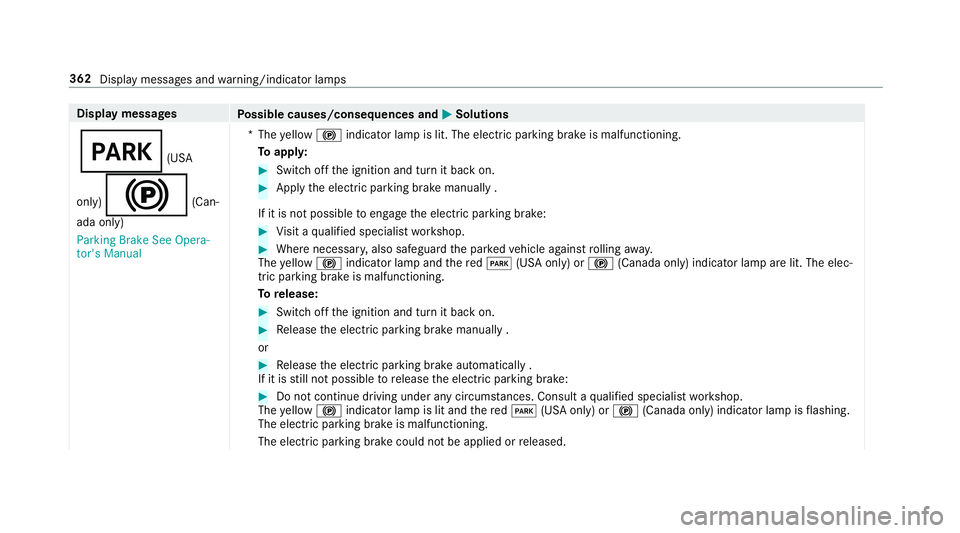 MERCEDES-BENZ E CLASS 2017  Owners Manual Displa ym essages
Po ssible causes/consequences and �P Solutions
�I (USA
only)
�$ (Can‐
ada only)
Parking Brake See Opera-
tor's Manual *
The ye llow �$ indicator lam pisl it. The elect ri cp ar