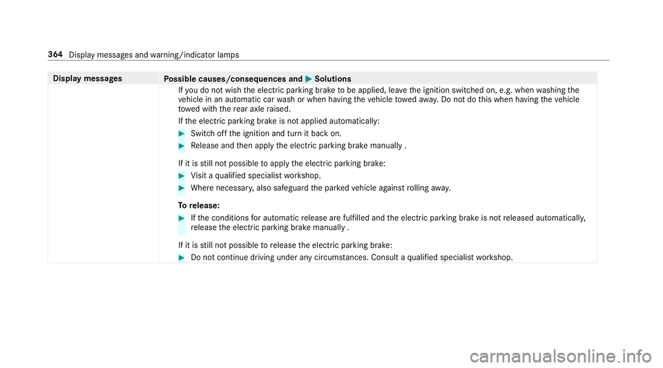 MERCEDES-BENZ E CLASS 2017  Owners Manual Displa ym essages
Po ssible causes/consequences and �P Solutions
If yo udon ot wish th ee lectric parking brak etobea pplied, lea ve th ei gnition switched on, e.g. when wa shing th e
ve hicle in an a