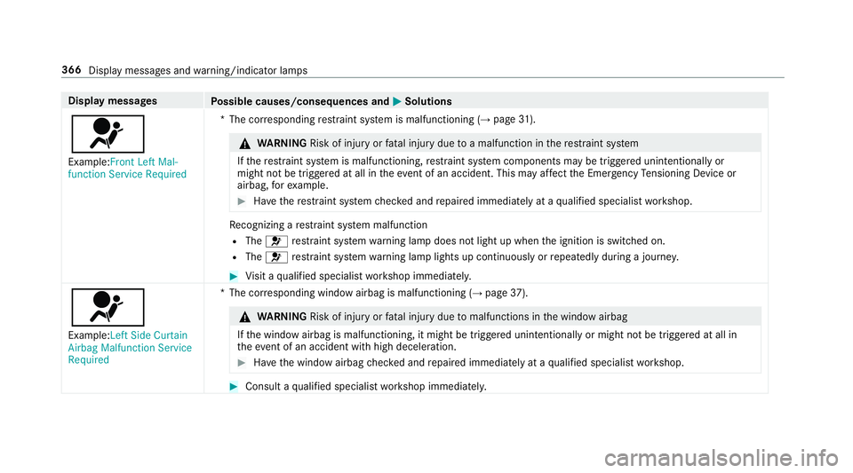 MERCEDES-BENZ E CLASS 2017  Owners Manual Displa ym essages
Po ssible causes/consequences and �P Solutions
�u Example: Front Left Mal-
function Servic eR equired *T he cor re sponding re st ra int sy st em is malfunctioning ( →
pag e3 1).
�