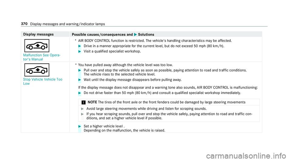 MERCEDES-BENZ E CLASS 2017  Owners Manual Displa ym essages
Po ssible causes/consequences and �P Solutions
�