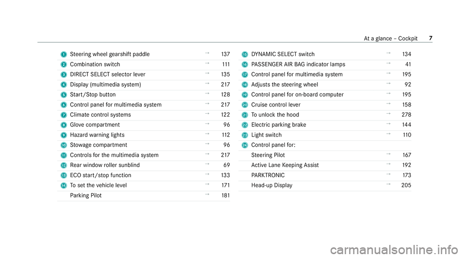 MERCEDES-BENZ E CLASS 2017  Owners Manual 1
St eering wheel ge arshif tp addle →
13 7
2
Combination swit ch →
111
3
DIRECT SELEC Ts elector le ve r →
13 5
4
Displ ay (multimedia sy st em) →
21 7
5
St art/ St op button →
12 8
6
Contr