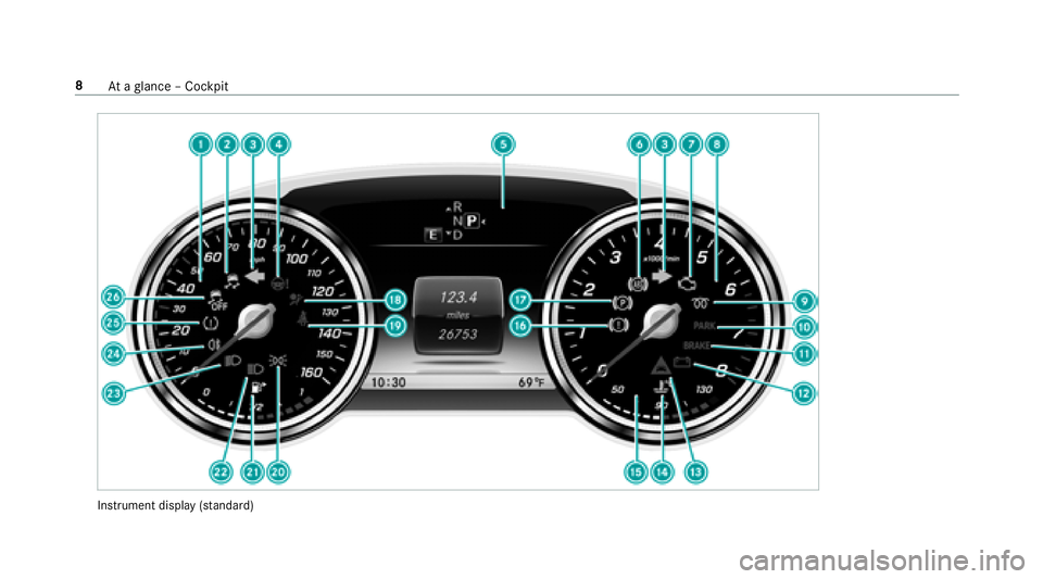 MERCEDES-BENZ E CLASS 2017  Owners Manual Instrument displ ay (s ta nda rd )8
At ag lanc e– Cockpit 